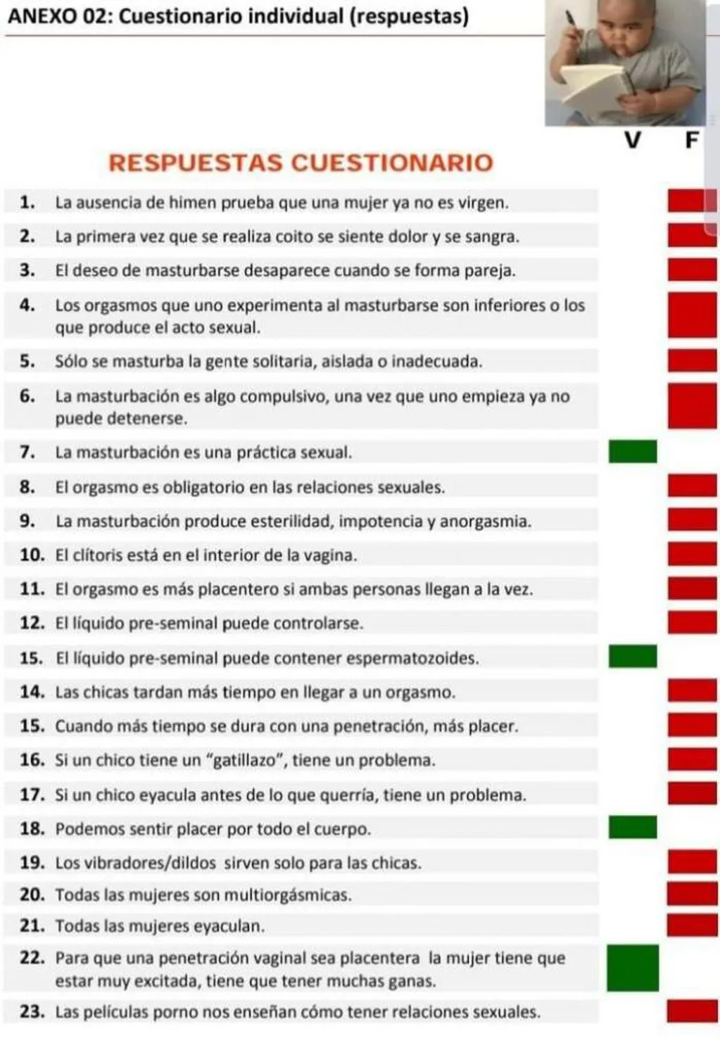 Los colegios privados y la actualización de aranceles
