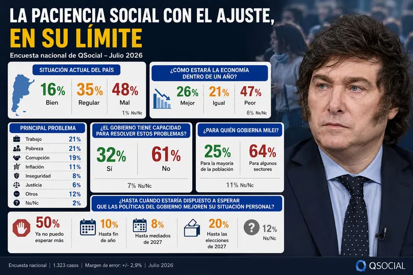 Los días de mayor suerte de Agosto para cada signo