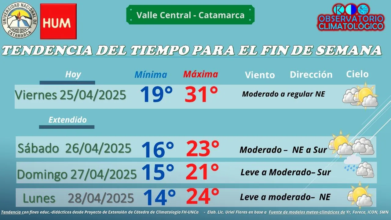 ¡Los jóvenes son el futuro! Adolescente desarrolló una aplicación para detectar enfermedades cardíacas en segundos