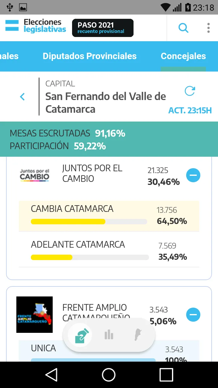 Los números de la suerte para este martes 14 de septiembre
