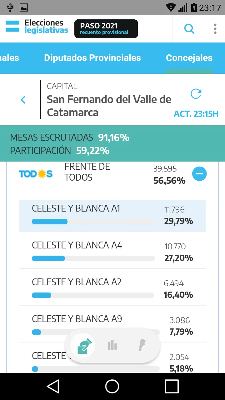 Los números de la suerte para este martes 14 de septiembre