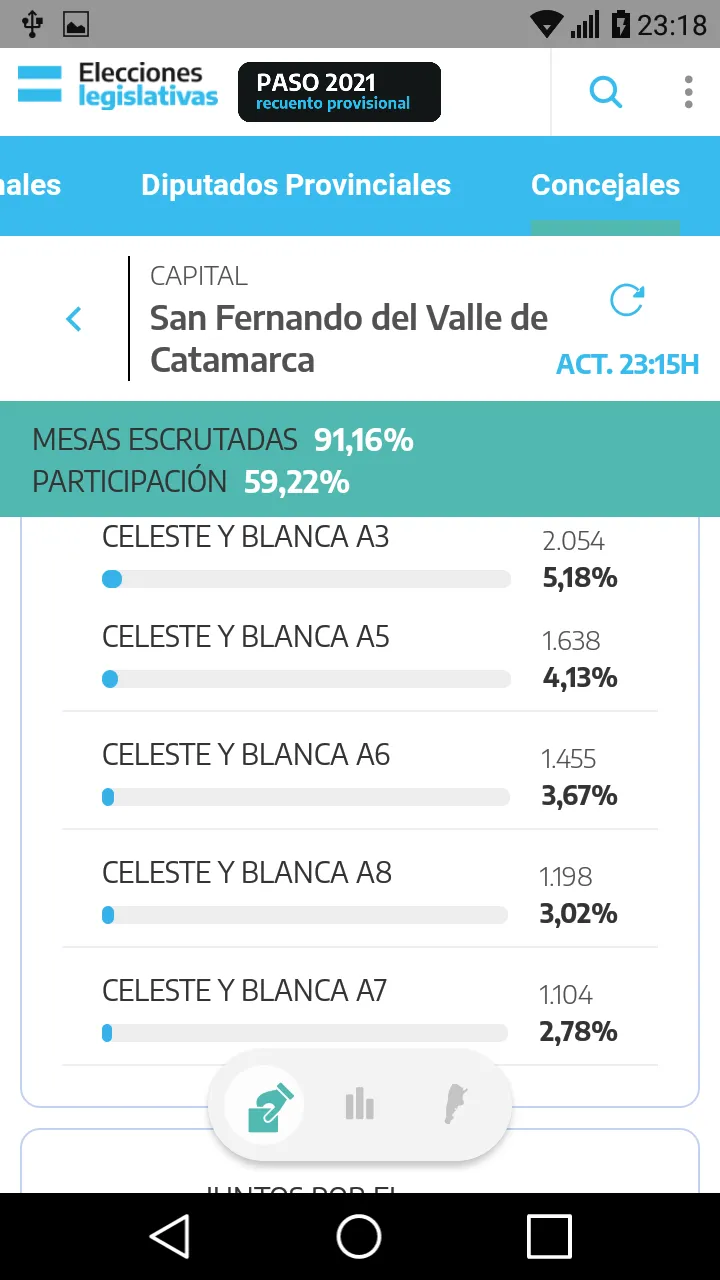 Los números de la suerte para este martes 14 de septiembre