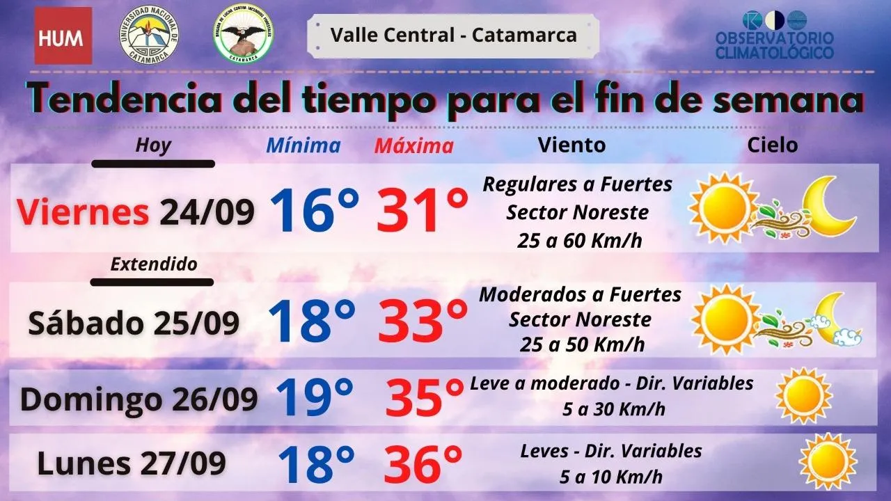 Los números de la suerte para este sábado 25 de Septiembre