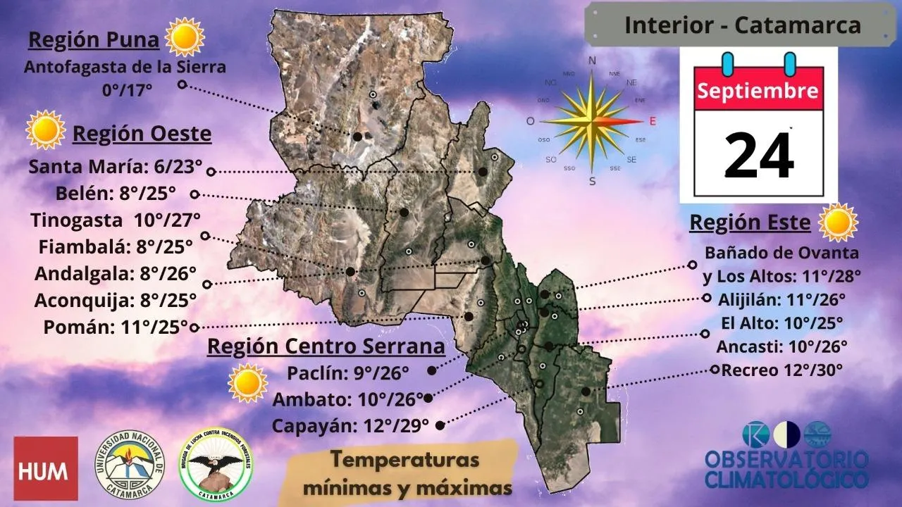 Los números de la suerte para este sábado 25 de Septiembre
