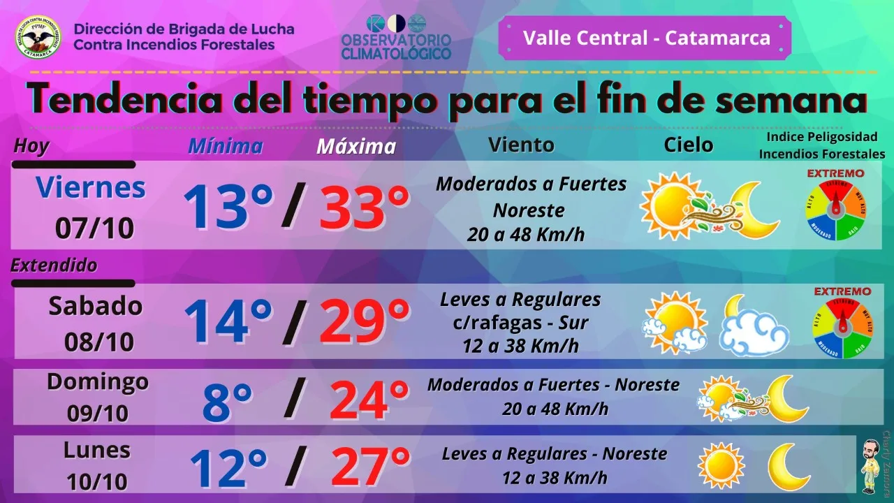 Luna del Cazador: cuándo es y cómo verla