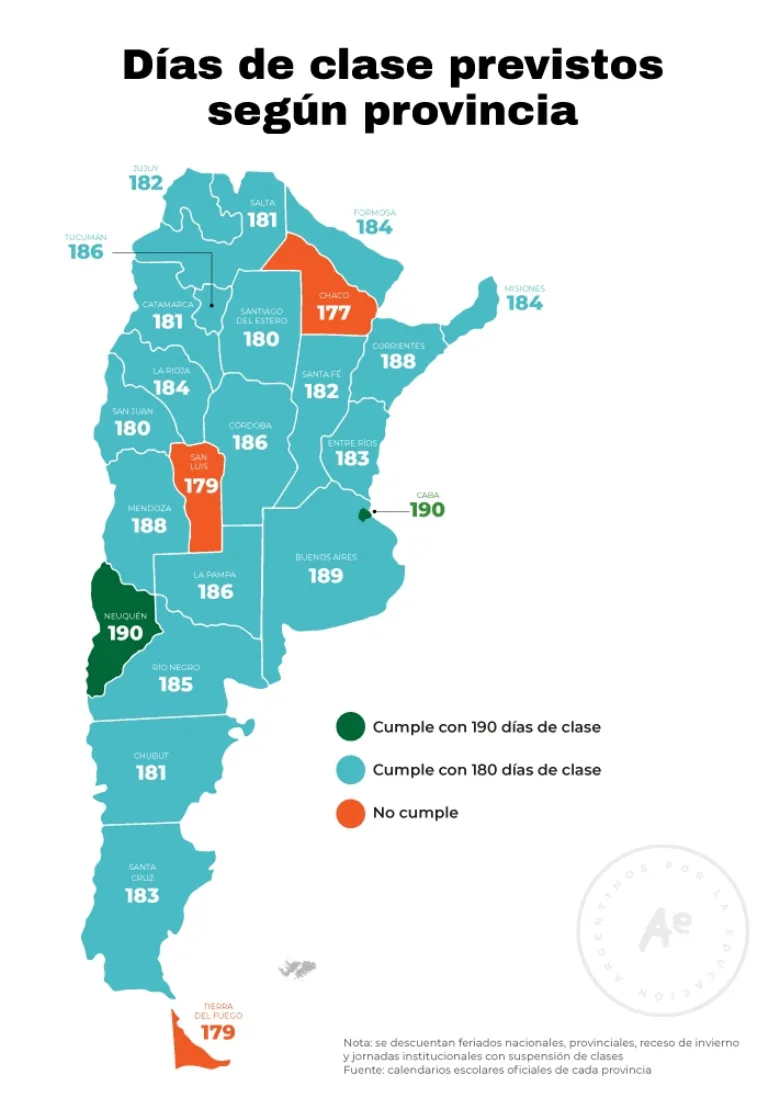 Más de tres kilos de marihuana secuestrados en esta ciudad