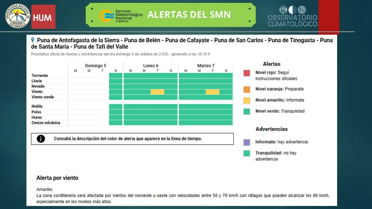 Milei ante el peor escenario: el mercado confirma recesión e inflación estancada hasta fin de año