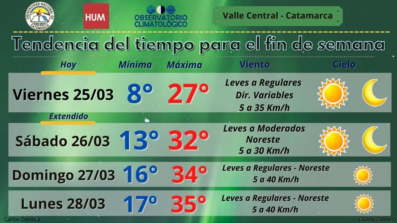 Misterio: el padre, la madre, dos hijos y la tía se lanzaron juntos al vacío del 7° piso de su departamento
