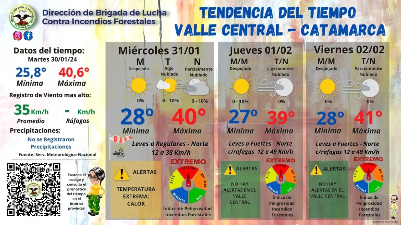 Modificaciones en la Agenda Educativa 2024-2025