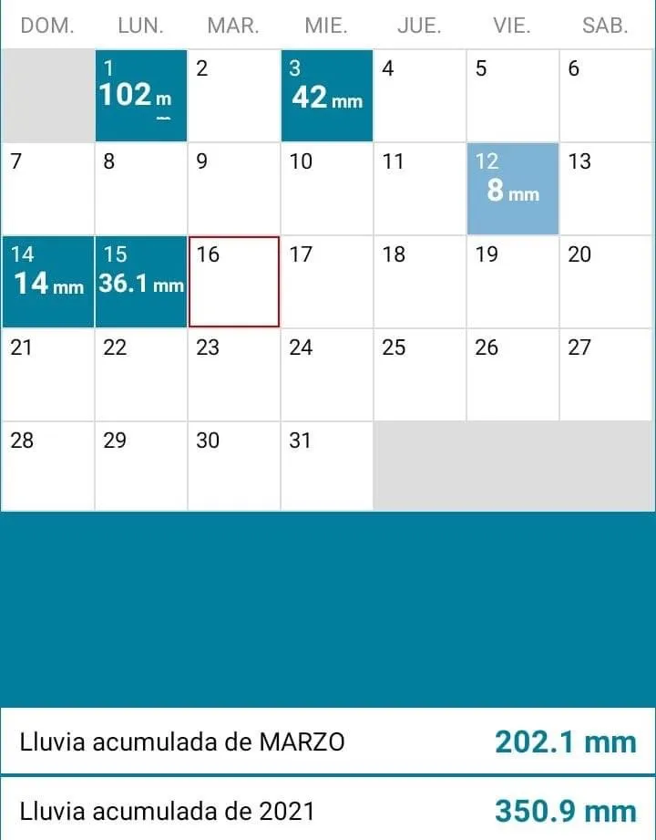 Murió una figura del automovilismo