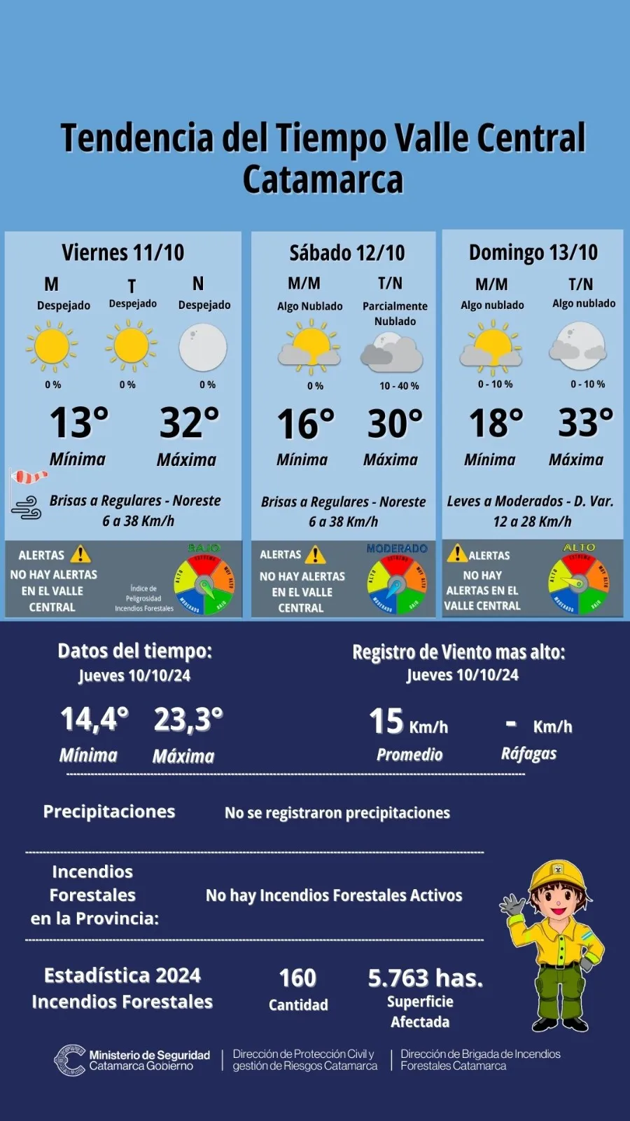 Nehuén llegó a estar 3 días sin dormir por su adicción al celular y hace 5 años que está en tratamiento