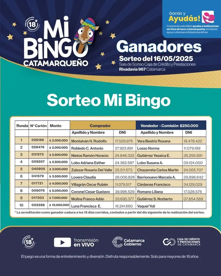 Ni por la batería ni por el almacenamiento: por qué recomiendan reiniciar el celular una vez por semana