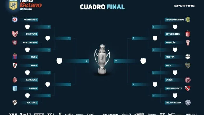 Nuevo Director