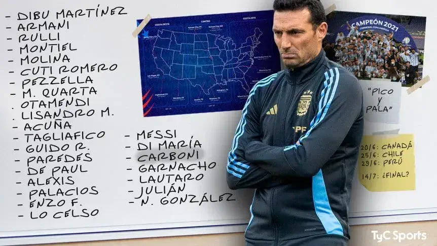 Oficial: La lista de la Selección Argentina para la Copa América