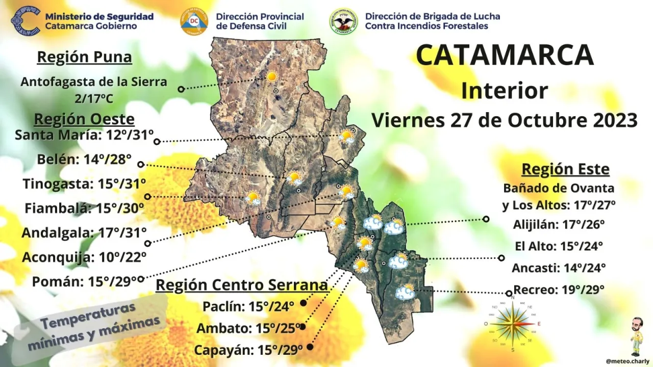 Ordenaron sacerdote a un efectivo de la policía de la Provincia de Catamarca