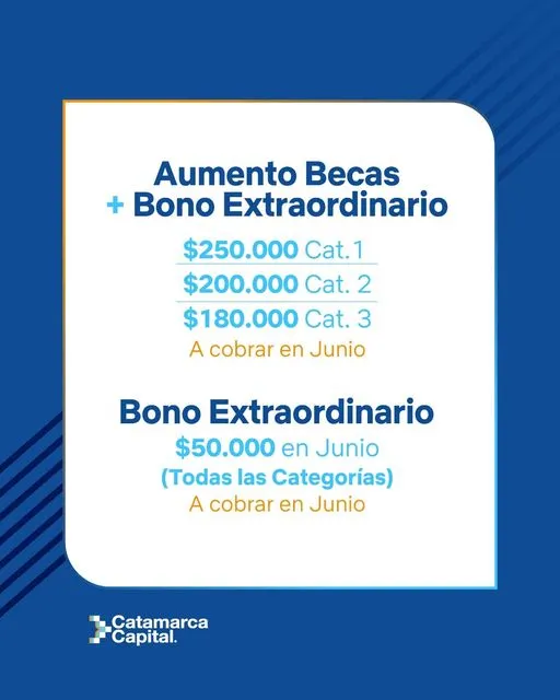 OSEP informó que aumentará el valor de los coseguros que abonan los afiliados