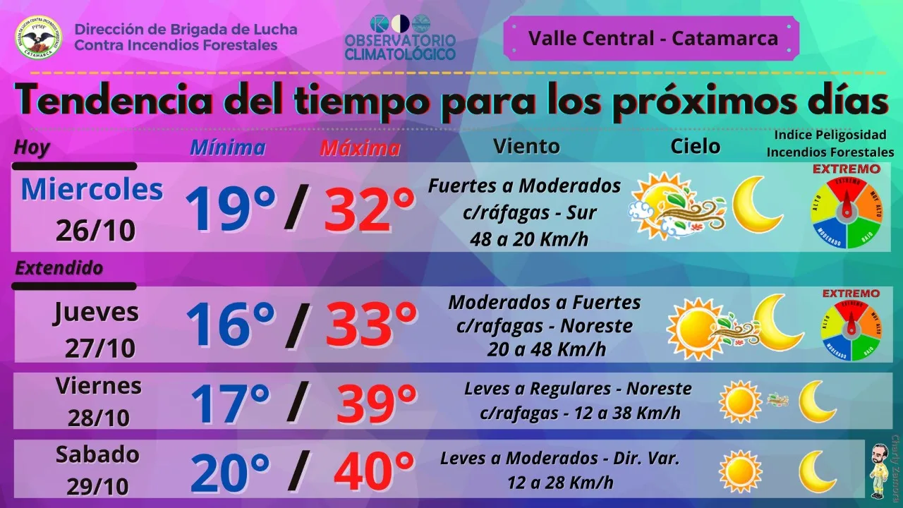 Padres de alumnos tomaron escuela y cortaron ruta