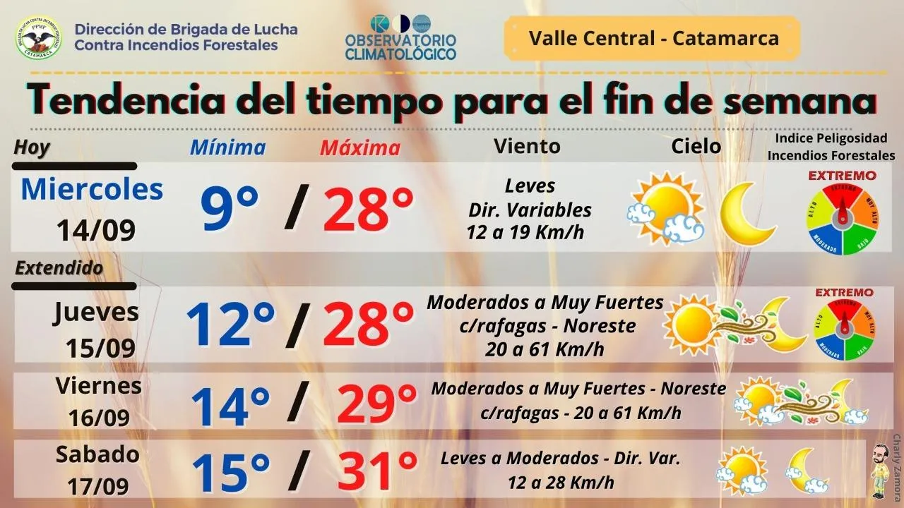 Padres y alumnos tomaron una escuela