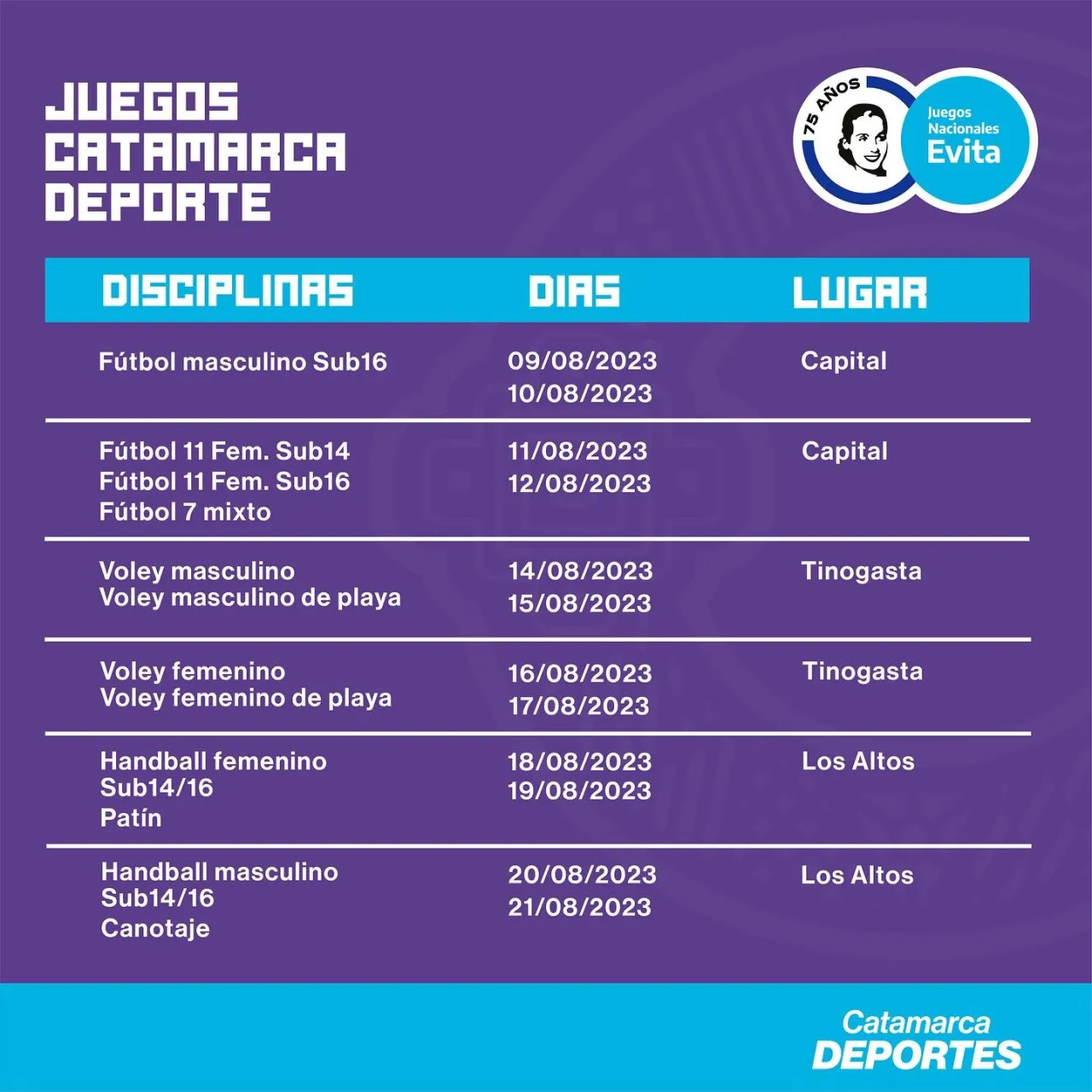 Pagaron una cifra exorbitante por un café en San Martín de los Andes y desataron una fuerte polémica en redes sociales