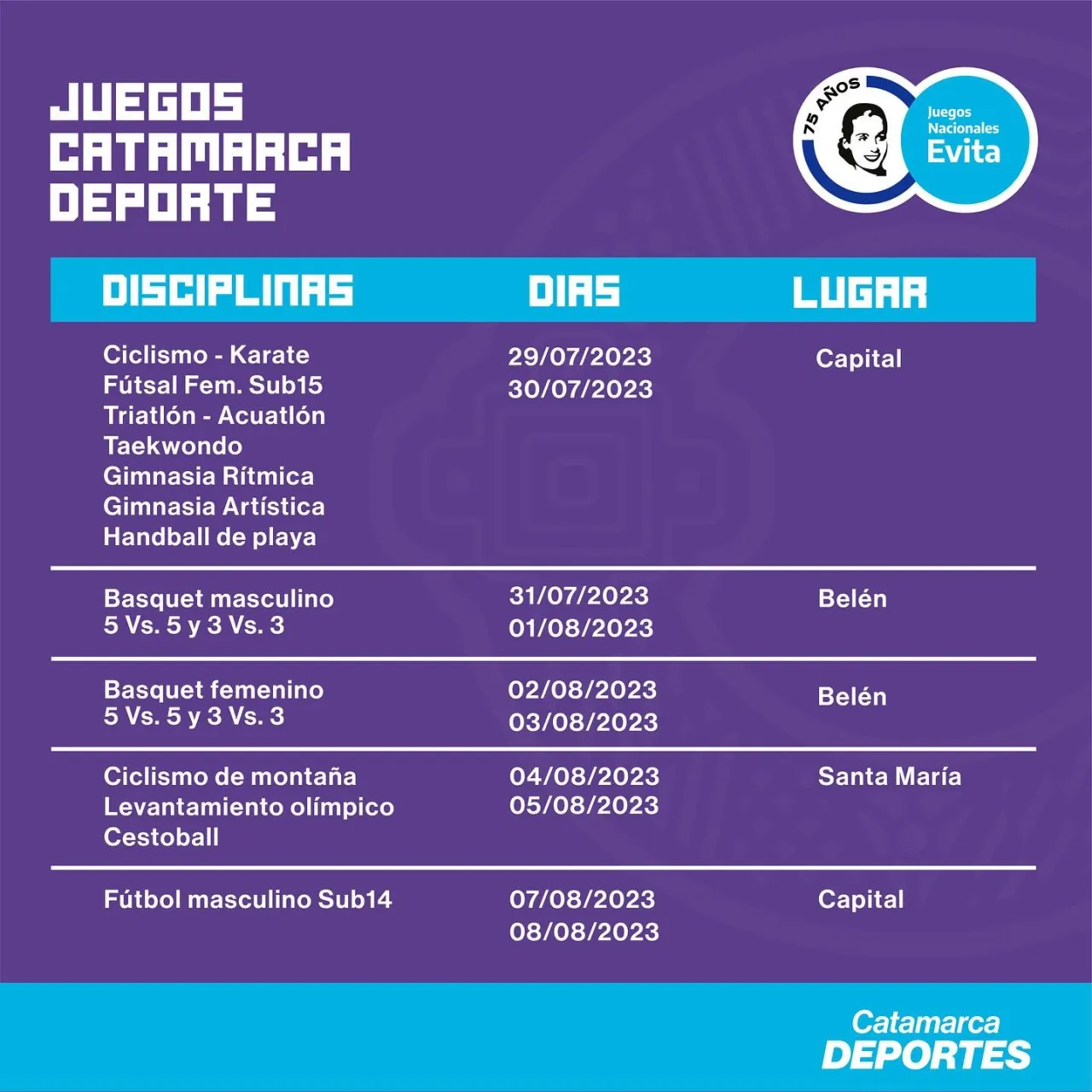Pagaron una cifra exorbitante por un café en San Martín de los Andes y desataron una fuerte polémica en redes sociales