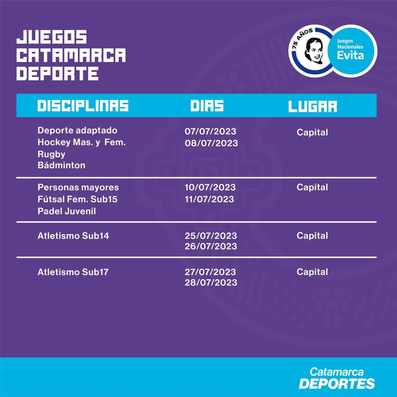Pagaron una cifra exorbitante por un café en San Martín de los Andes y desataron una fuerte polémica en redes sociales