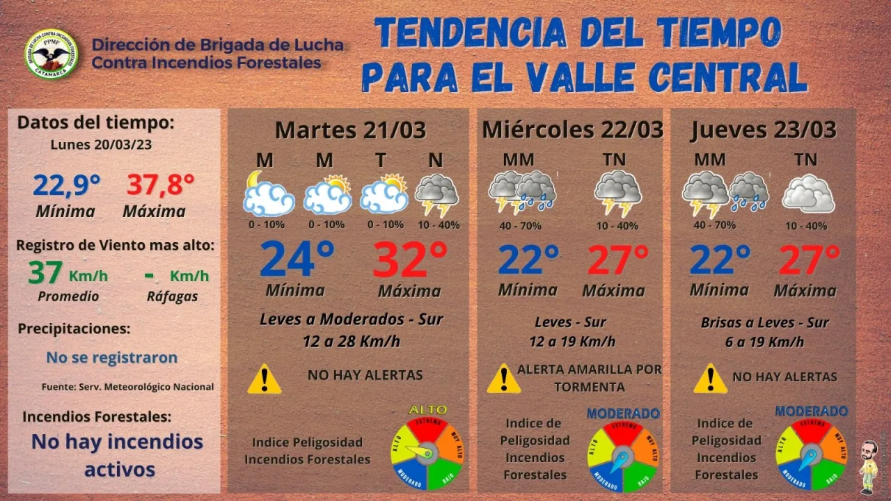 Piden transitar con precaución por derrumbes