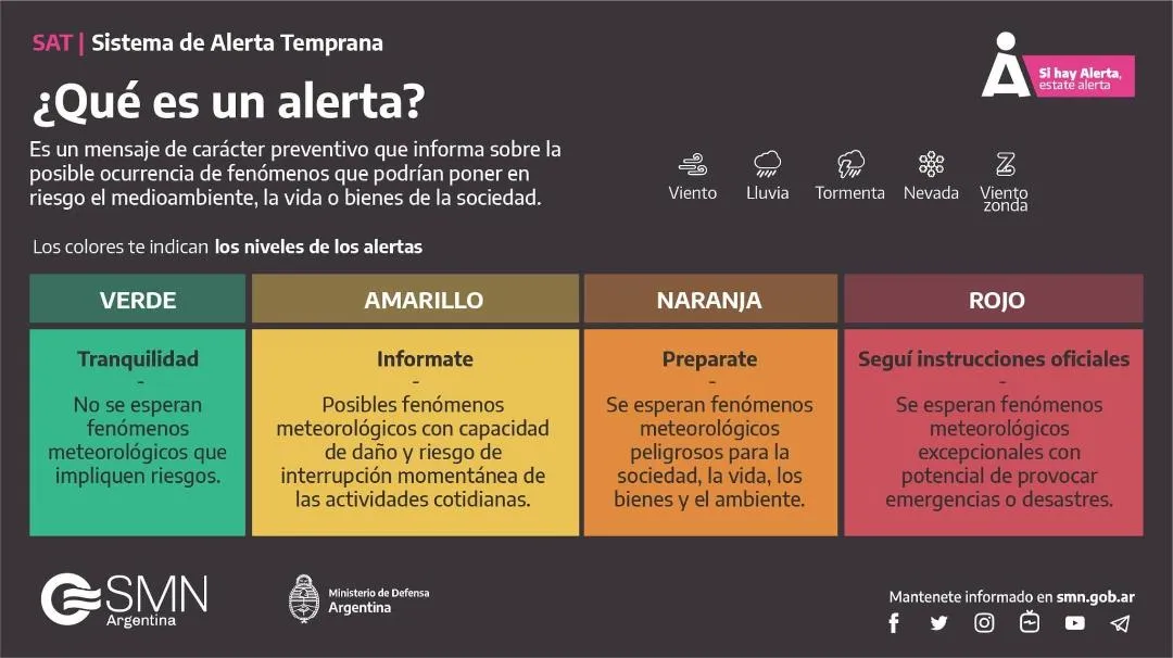 Pidió una galletita de agua con jamón y queso, compartió el precio en las redes y se volvió viral