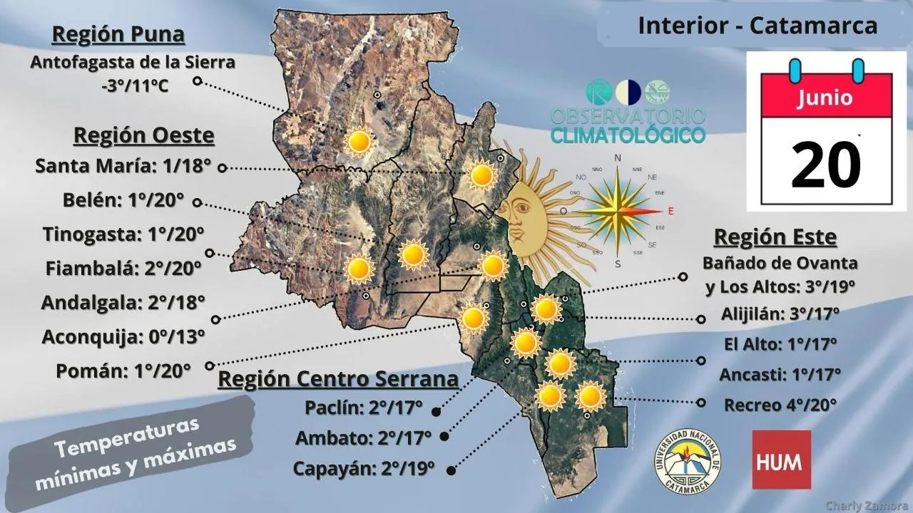 Plazo fijo tradicional vs UVA: en qué conviene invertir tras la suba de tasas
