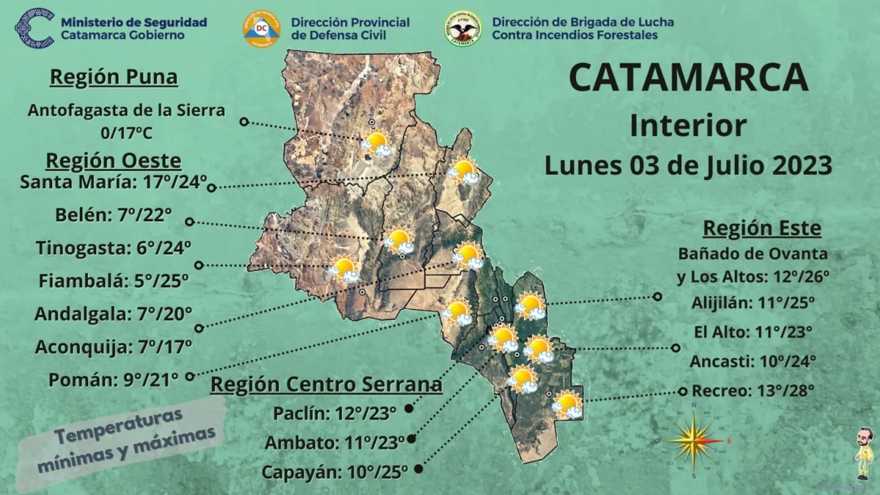 Polémica en Catamarca: Abanderado y escolta serán seleccionados por sorteo