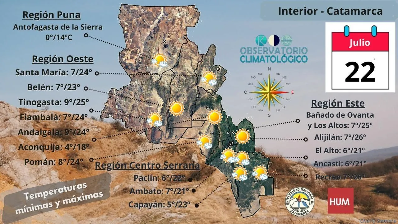 Poncho 2022: Crece el enojo
