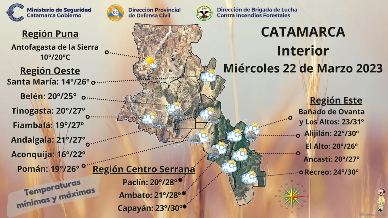 Por crecida del Río La Punta, se encuentra interrumpido el tránsito por RN 60 en La Rioja