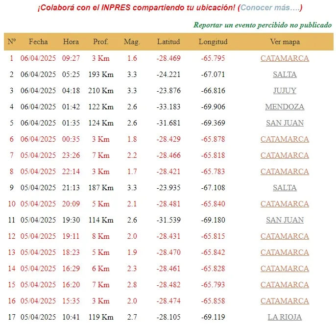 Por el paro de la CGT, Aerolíneas Argentinas reprogramará y cancelará vuelos