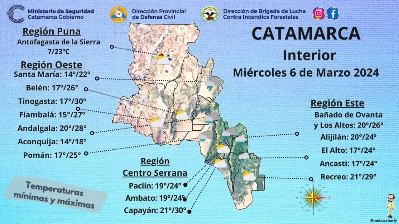 Por inclemencias climáticas transitar con precaución por RN 64 Y RN 38