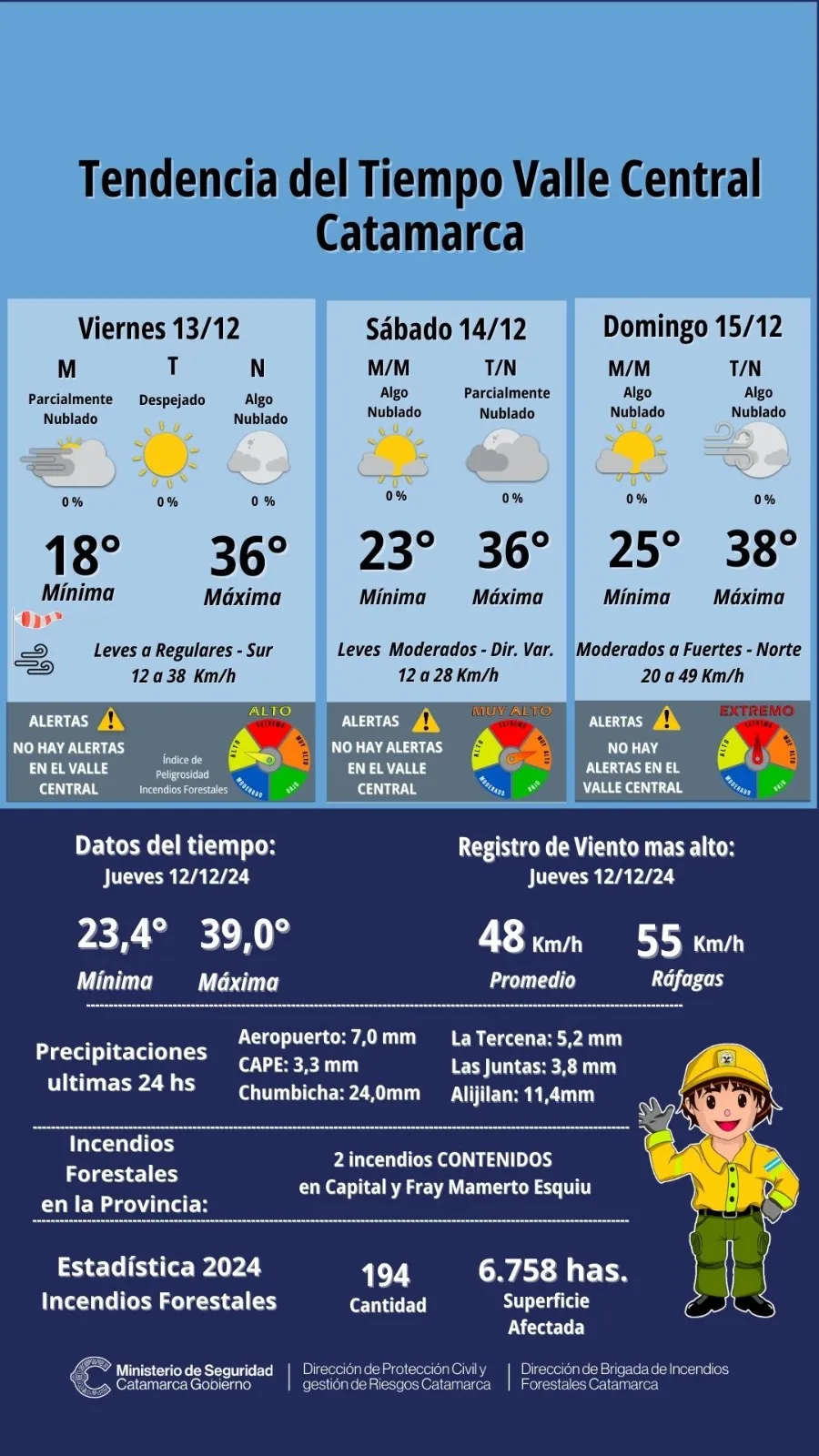 ¿Por qué acumulamos ropa en una silla y qué significa?
