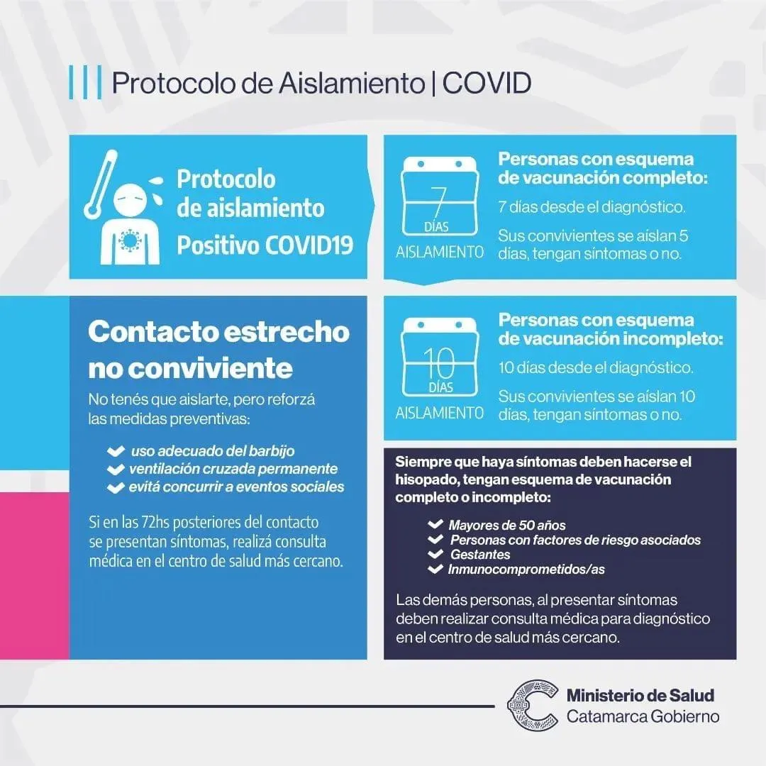 Por qué la falta de gasoil impactará en todos los hogares