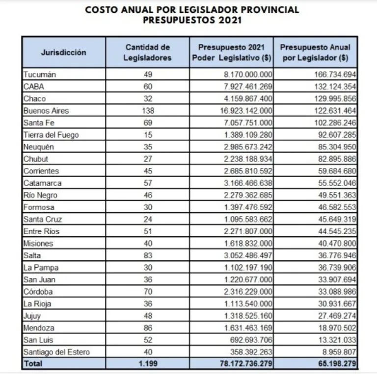 Por qué Vicuña es millonario: de dónde proviene la fortuna que le paga a Pampita y la China Suárez