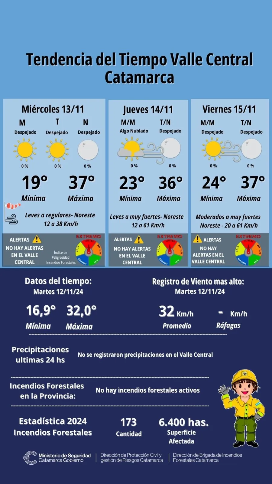 Preparan la 18° biciperegrinación “Bajo tu manto pedaleamos”