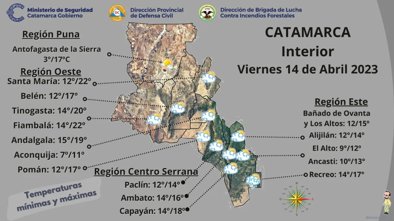 PreViaje 4: cuál es el monto máximo por persona o familia