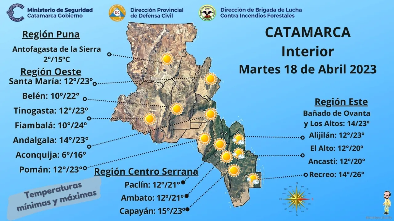 Previaje 4: ya se pueden adquirir los paquetes turísticos con beneficios