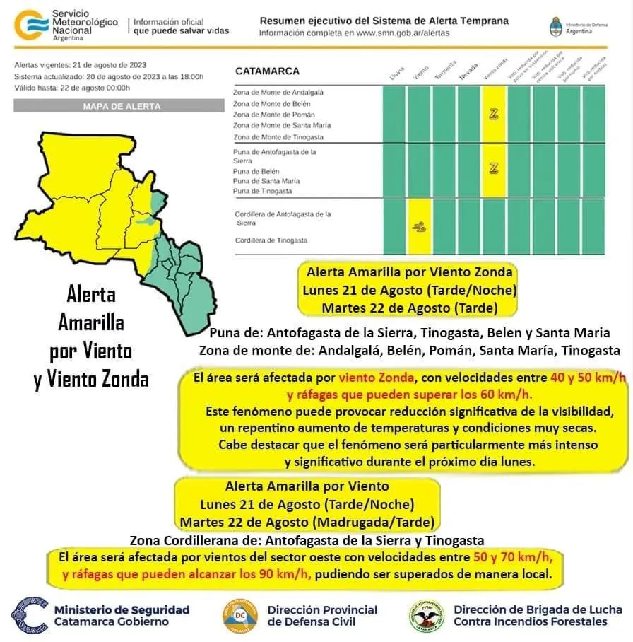 Profundo dolor en la UCR
