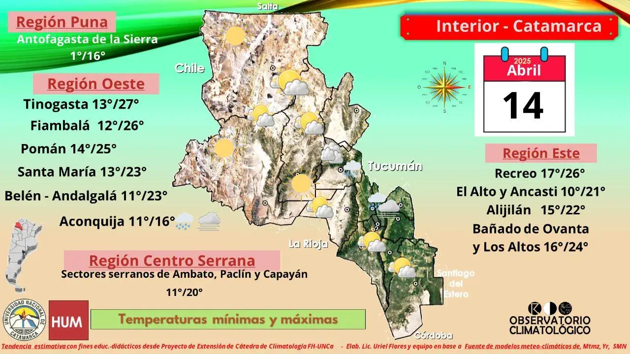 Pronóstico del tiempo: cómo viene la semana
