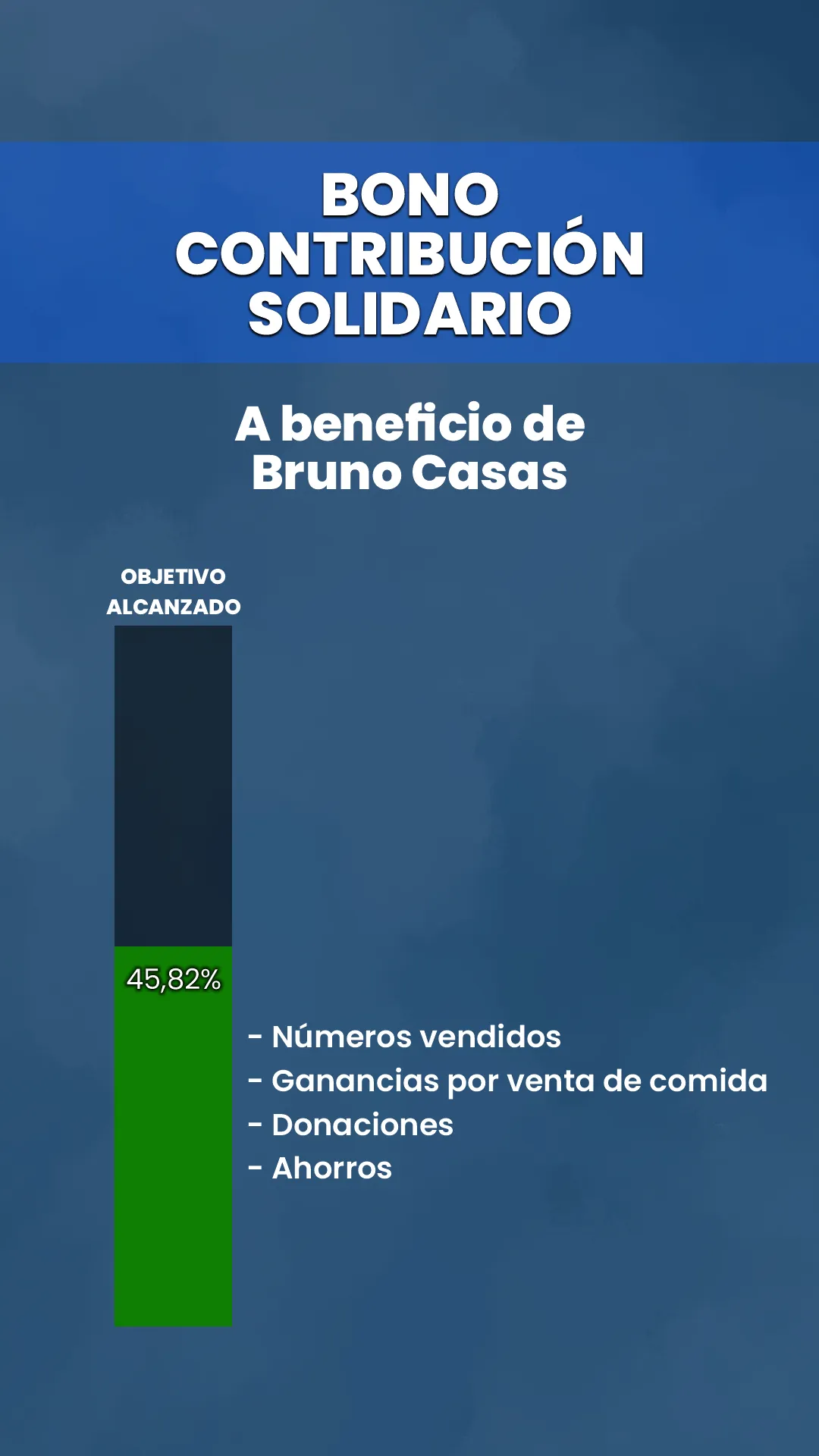 Provincia y ONG’s de discapacidad avanzan en una agenda de trabajo conjunta