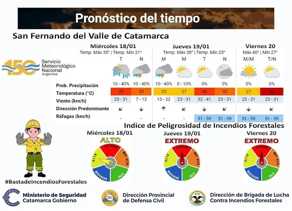 Qué es el hair cycling y cómo implementarlo