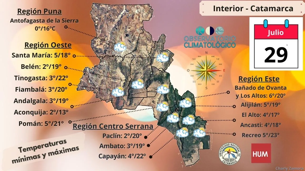 Qué es lo que oculta cada signo del zodiaco