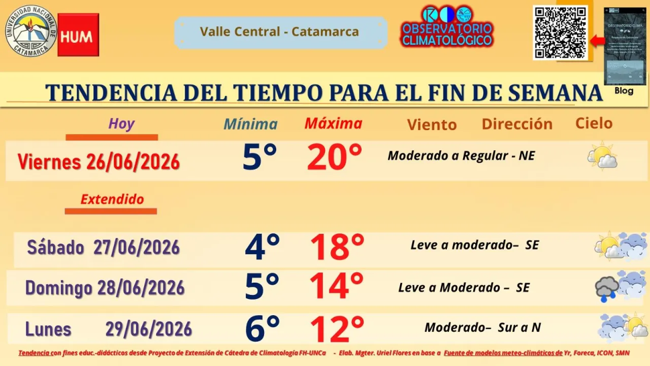 Qué le pasa al cuerpo si tomás alcohol todos los días
