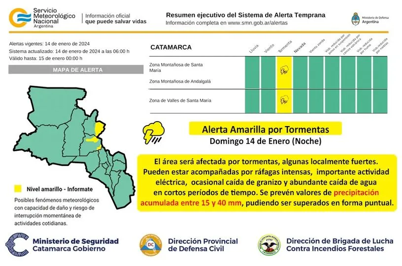 ¿Qué se conecta primero, el cargador o el celular?