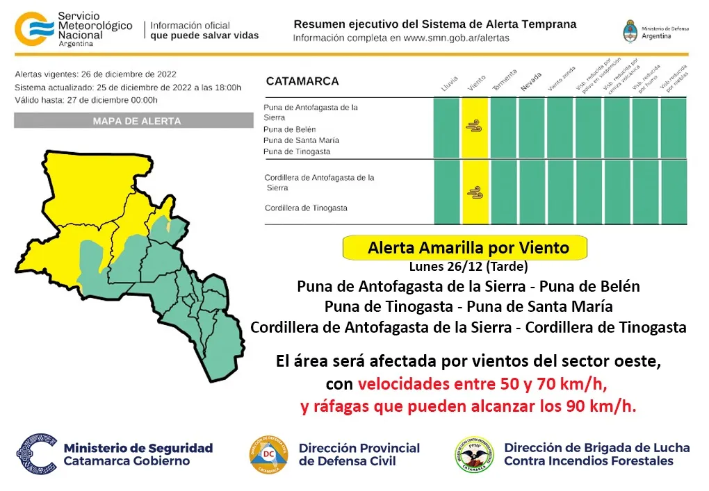 ¿Qué te parecen los precios del Camping de Las Pirquitas?