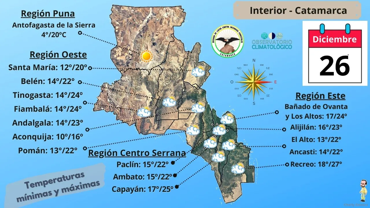 ¿Qué te parecen los precios del Camping de Las Pirquitas?