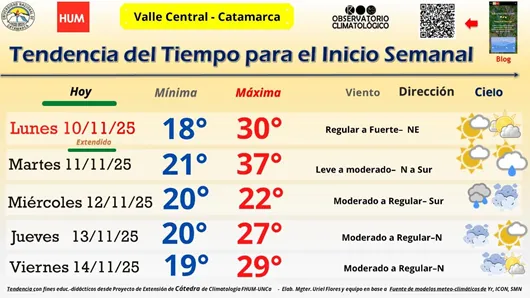Quienes cobran este Miércoles 12 de Noviembre