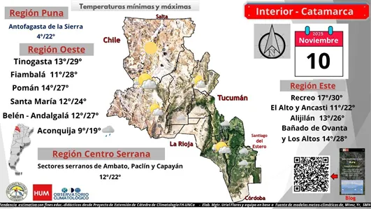 Quienes cobran este Miércoles 12 de Noviembre